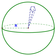 Surface Area of a Sphere - Step 1